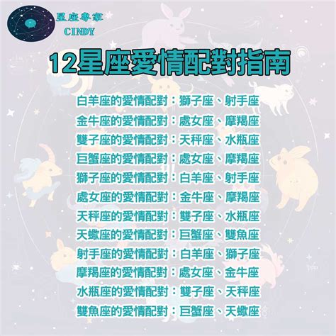 關係配對|星座愛情配對：探索十二星座的完美搭配